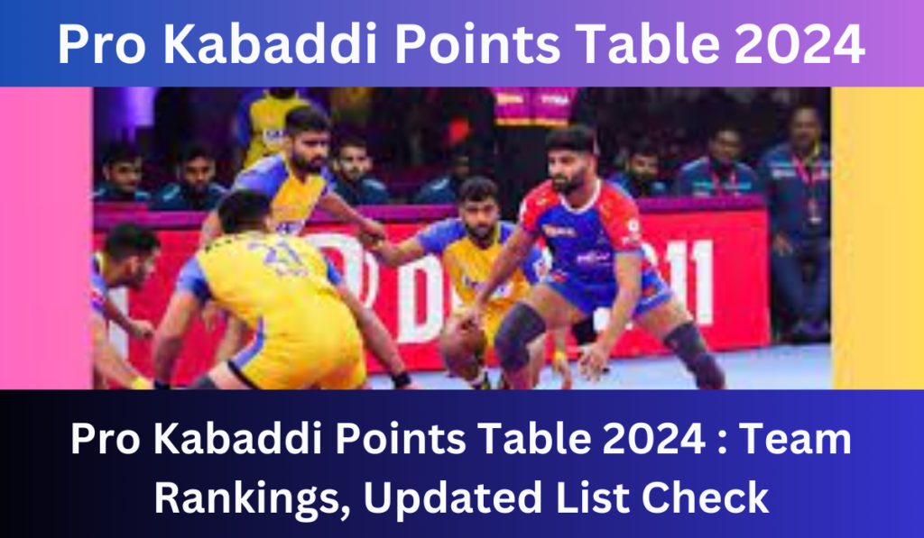 Pro Kabaddi Points Table 2024