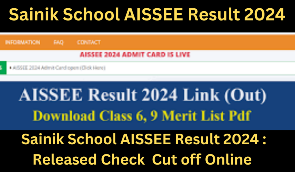 Sainik School AISSEE Result 2024