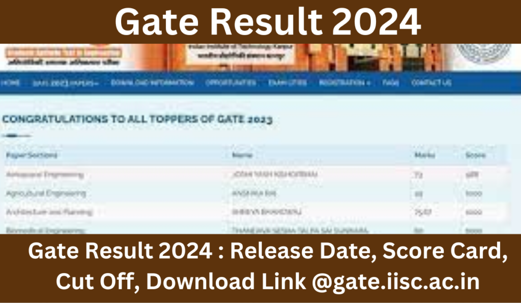 Gate Result 2024