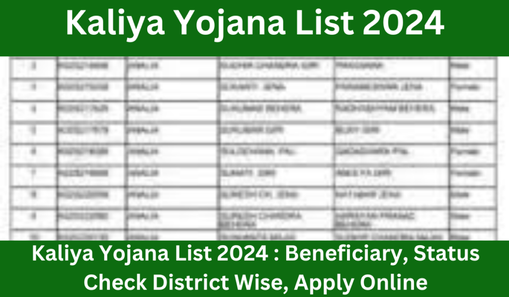Kaliya Yojana List 2024