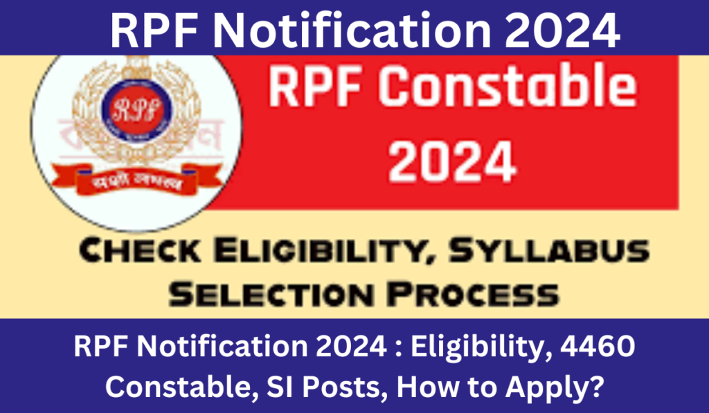 RPF Notification 2024